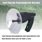 Parabolic Microphone: Bionic Outdoor Bird Listening Device