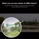 100M Parabolic Microphone for Sound Amplification