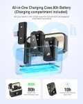 Wireless Dual Microphone for iPhone and Android