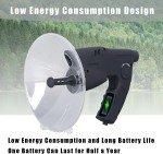 Parabolic Microphone for Bird Watching and Listening