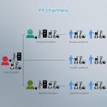 Retekess T130 Wireless Tour Guide System with Headphones