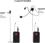 Innopow Dual UHF Wireless Lavalier Microphone System