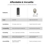 Jabees HearLink 3-in-1 Hearing Enhancement Microphone