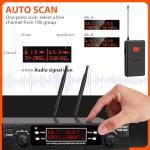 Innopow Dual UHF Wireless Lavalier Microphone System