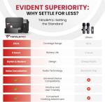 TikTalkPro Wireless Lavalier Microphone - Long Range