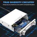 Talomen Wireless UHF Handheld Microphone Set