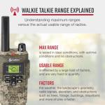 Cobra RX380TTC Walkie Talkies & Surveillance Headset Set
