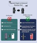 Wireless Noise-Cancelling Lavalier Microphone, 45M Range