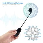 Wireless Parabolic Microphone System with 160 Feet Range