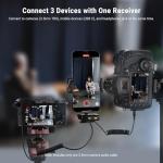 NEEWER CM28 Wireless Lavalier Microphone System