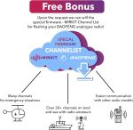 Shoulder Mic for Baofeng UV-5R Radios