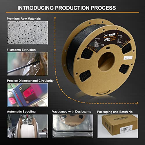 OVERTURE PETG Filament 1.75mm - Dimensional Accuracy 99%