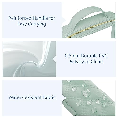 TSA Approved Clear Toiletry Bags, 2 Pack