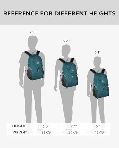 Lightweight Travel Backpack: 20l Foldable Daypack for Men and Women