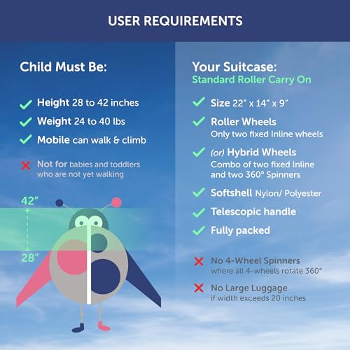 Lugabug Travel Seat - Ride-On Suitcase for Kids