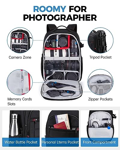 BAGSMART Expandable Camera Backpack