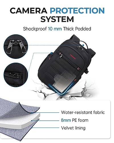BAGSMART Expandable Camera Backpack