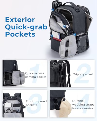 BAGSMART Camera Backpack for Sony Canon Nikon, Black