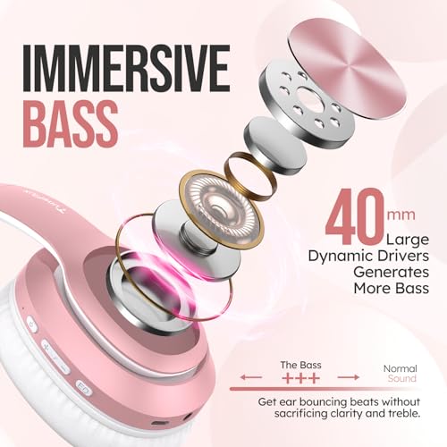 Wireless Bluetooth Headphones with 80H Playtime, 3EQ Sound Modes