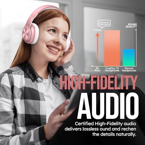 Wireless Bluetooth Headphones with 80H Playtime, 3EQ Sound Modes