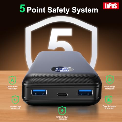 IAPOS Portable Charger 40000mAh Fast Charge Power Bank