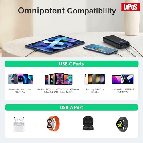 IAPOS Portable Charger 40000mAh Fast Charge Power Bank