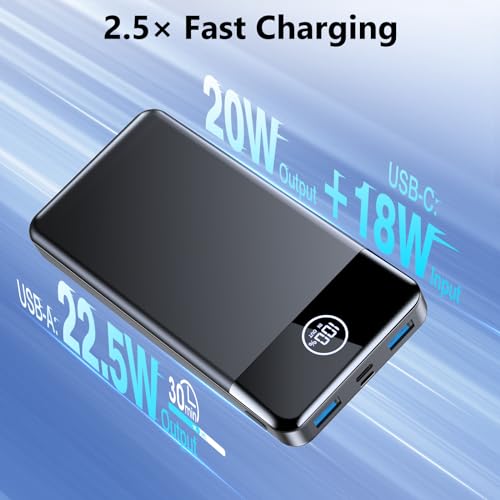 Fast Charging 33800mAh Power Bank, Portable Charger