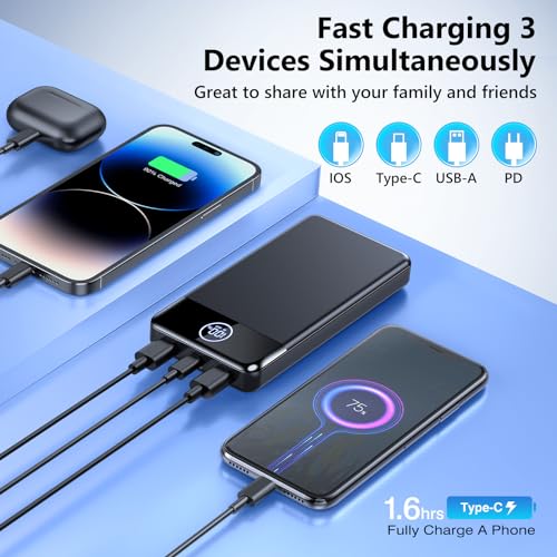 Fast Charging 33800mAh Power Bank, Portable Charger