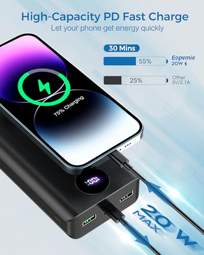 Portable Charger 26800mAh High-Speed PD 20W Power Bank