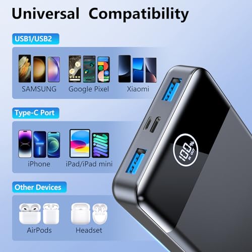 Fast Charging 33800mAh Power Bank, Portable Charger