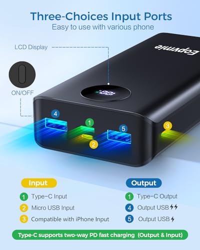 Portable Charger 26800mAh High-Speed PD 20W Power Bank