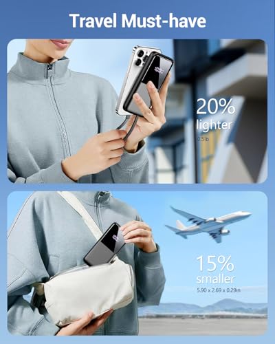 Portable Charger Power Bank - 15000mAh Fast Charging