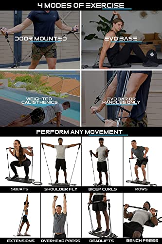 Portable Home Gym - All-in-One Strength Training Equipment