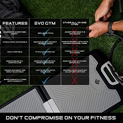 Portable Home Gym - All-in-One Strength Training Equipment