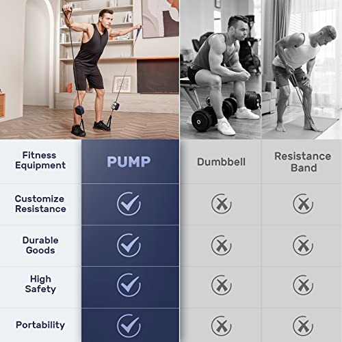 UNITREE PUMP Electric Resistance Bands Portable Gym