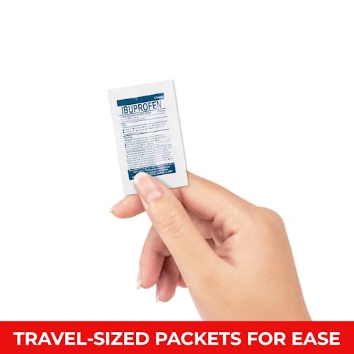 Travel RX Medicine Kit - Motion Sickness & More