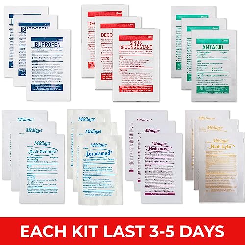 Travel RX Medicine Kit - Motion Sickness & More