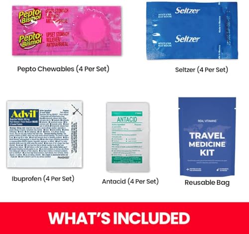 Travel Medicine Kit: Ibuprofen, Pepto, Antacids - TSA-Approved