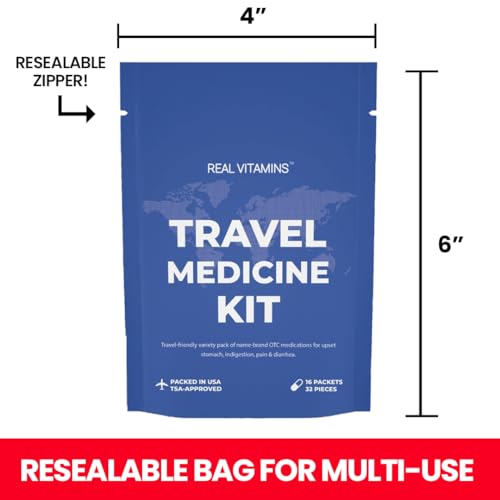 Travel Medicine Kit: Ibuprofen, Pepto, Antacids - TSA-Approved