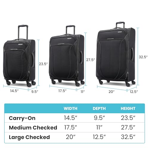 American Tourister 4 KIX 2.0 Black Luggage Set