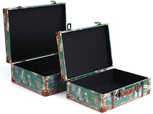 European Vintage Style Luggage Suitcase Set