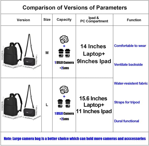 Waterproof Camera Backpack for DSLR Mirrorless SLR Cameras