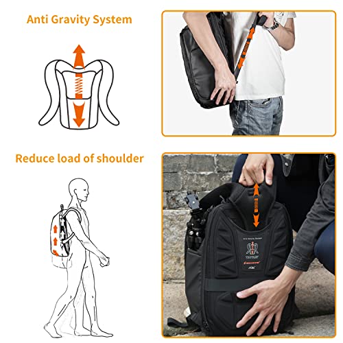 Waterproof Camera Backpack for DSLR/SLR Mirrorless Camera