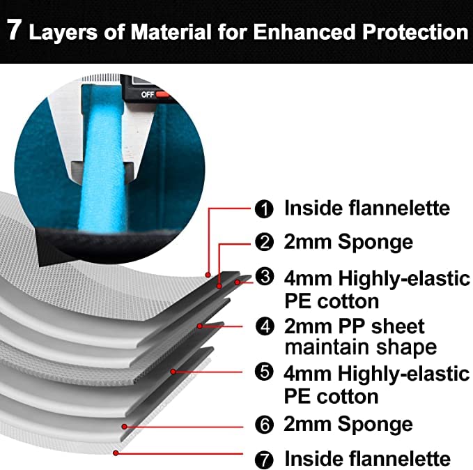 Waterproof Camera Backpack for DSLR Mirrorless SLR Cameras