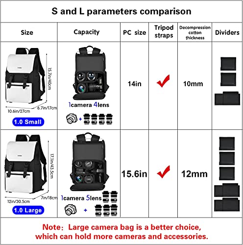 Multi-functional Camera Backpack with Tripod Holder