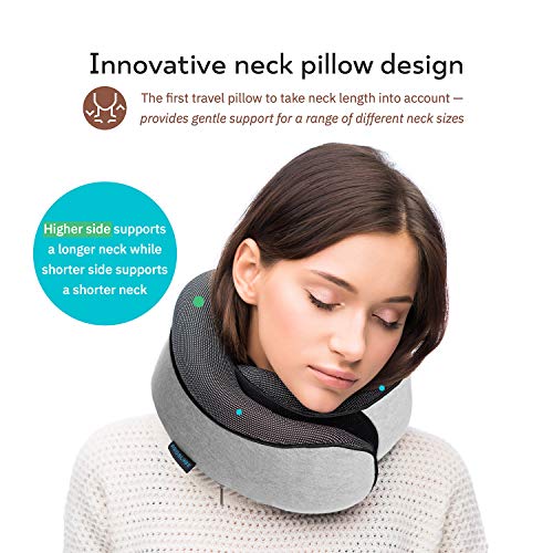 Proglobe Travel Pillow with Eye Masks, Earplugs & Bag