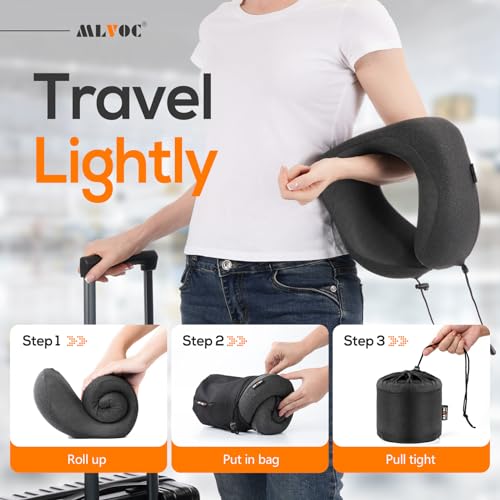 MLVOC Memory Foam Travel Pillow with 3D Eye Mask