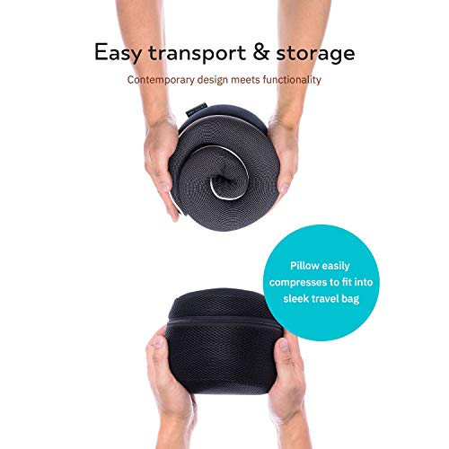 Proglobe Travel Pillow with Eye Masks, Earplugs & Bag