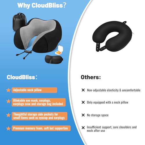 CloudBliss Travel Pillow - Premium Memory Foam Neck Pillow