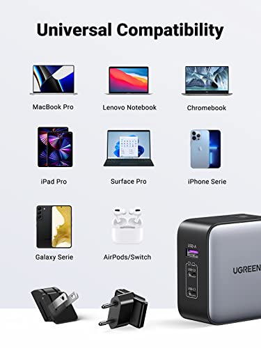 UGREEN 65W GaN Fast Charger - USB C